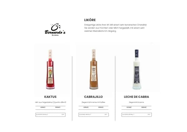 Likör-Seite aus dem Bernardo's-Katalog