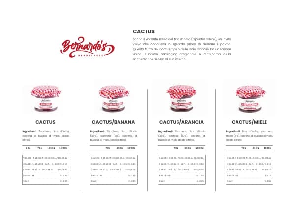 Pagina delle confetture dal catalogo Bernardo's