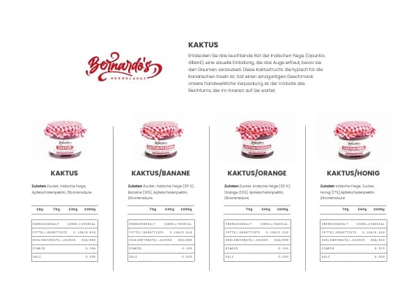 Konfitüren-Seite aus dem Bernardo's-Katalog