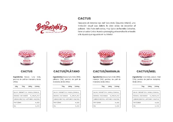Pagina delle confetture dal catalogo Bernardo’s