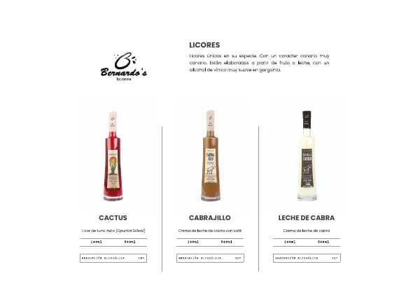 Pagina dei liquori dal catalogo Bernardo’s